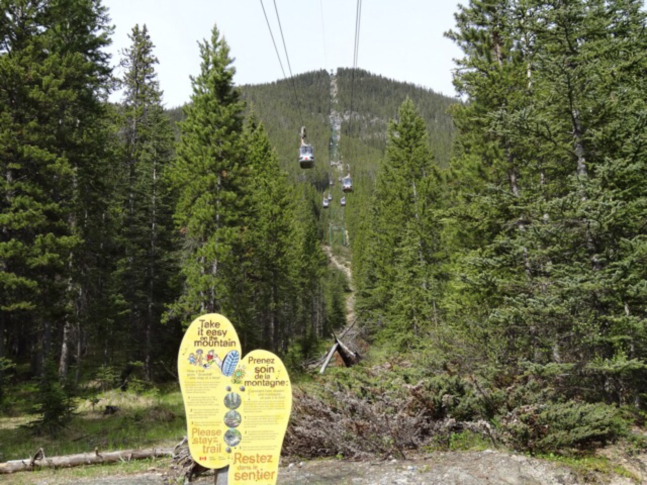 Banff Gondola