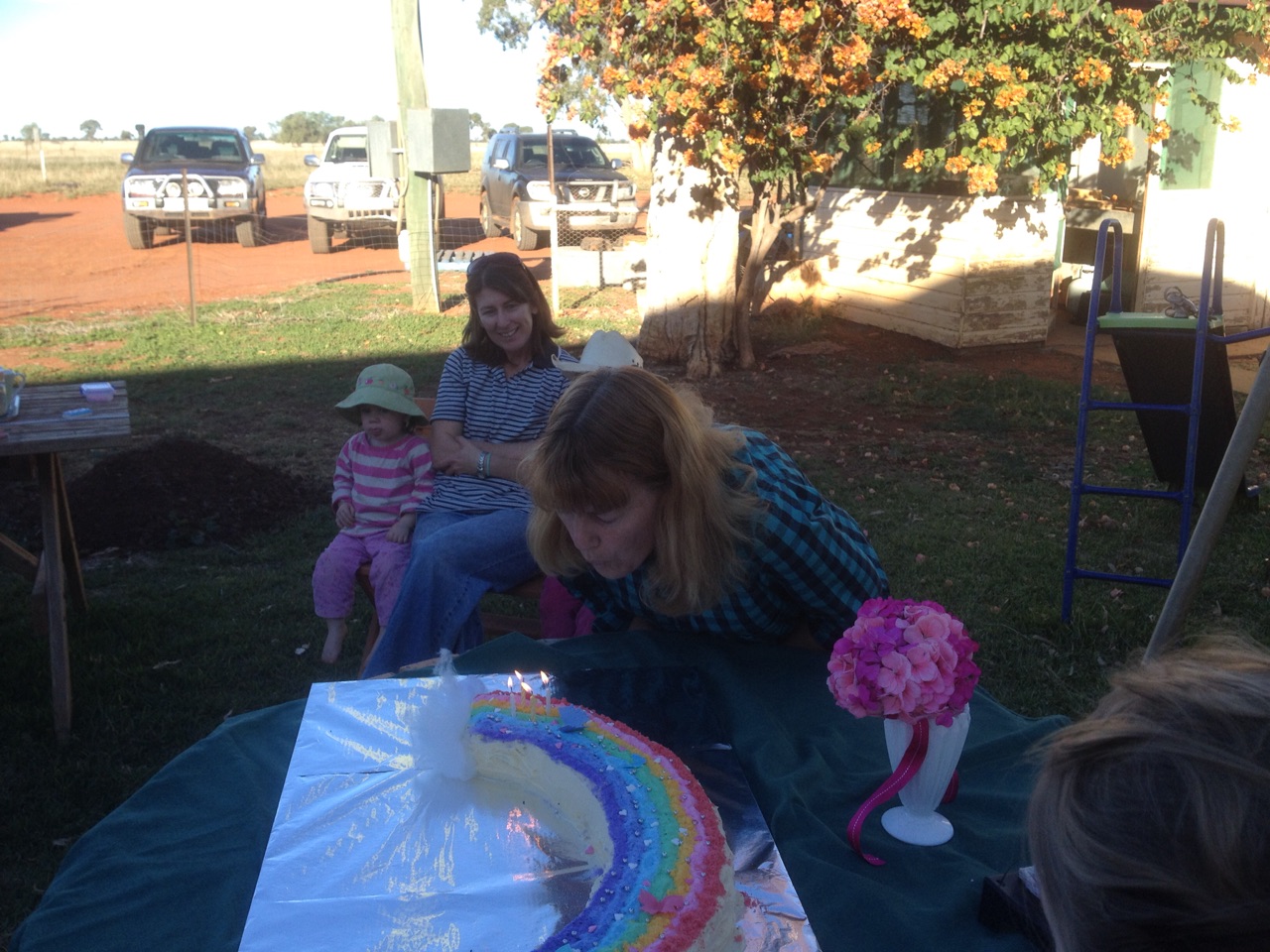 Mandy's Birthday