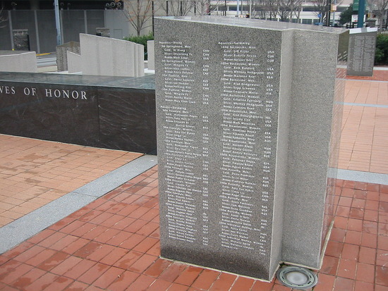 Names of Medalists