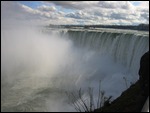 Niagara Falls